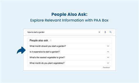 what are paa boxes|‘People Also Ask Boxes’: What Are They and Tips for Optimization.